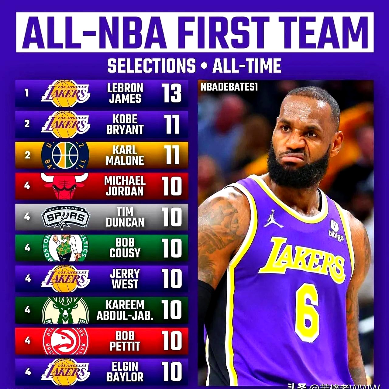 亚博中国官网-赛前洛杉矶湖人调整名单以备NBA总决赛，绝杀压哨环节打磨，媒体盛赞，控场能力受关注的简单介绍